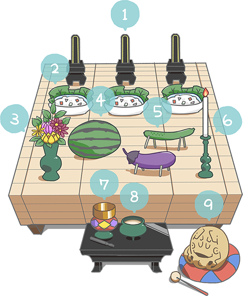 精霊棚の飾り方